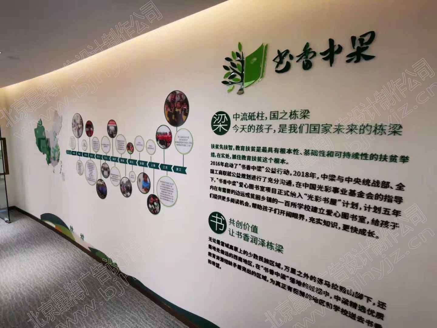 文化墙
